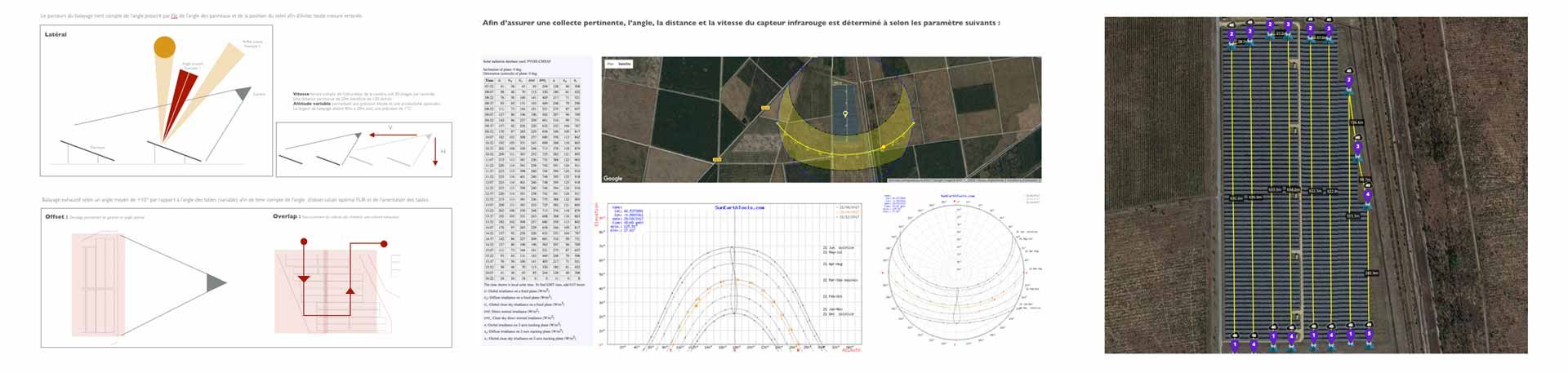 thermographie-infrarouge-centrale-photovoltaïque